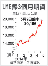 8666376-3420159 8666376-3420159