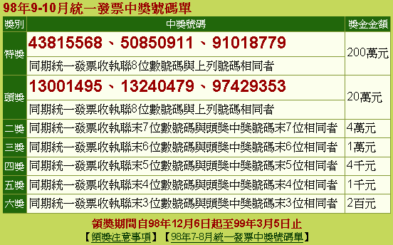 統一發票98,9,10