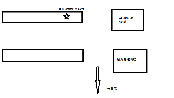 map jifan