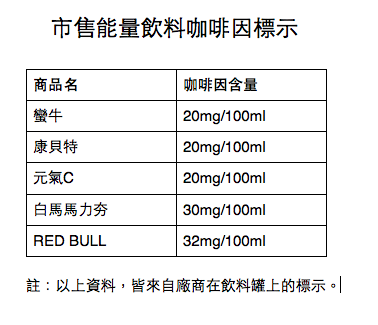 螢幕快照 2012-10-30 下午3.03.58 螢幕快照 2012-10-30 下午3.03.58