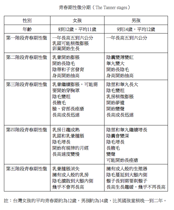 螢幕快照 2012-11-06 上午11.51.52 螢幕快照 2012-11-06 上午11.51.52