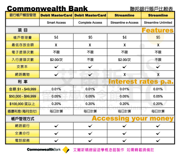 comparingtable.jpg comparingtable.jpg