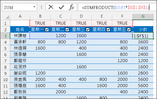 Excel-依勾選狀況計算小計(SUMPRODUCT,核取方塊表單控制項) Excel-依勾選狀況計算小計(SUMPRODUCT,核取方塊表單控制項)
