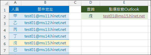 Excel-點選含有Email郵件地址儲存格時自動開啟Outlook新增郵件 Excel-點選含有Email郵件地址儲存格時自動開啟Outlook新增郵件