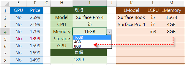 Excel-用多項規格(多條件)查詢售價(SUMPRODUCT,OFFSET,資料驗證) Excel-用多項規格(多條件)查詢售價(SUMPRODUCT,OFFSET,資料驗證)
