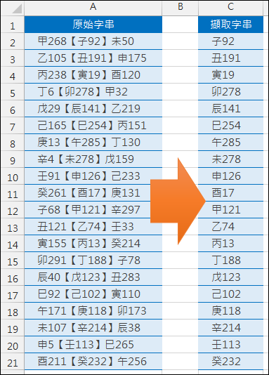 Excel-取出特定符號之間的字(SUBSTITUE,REPT) Excel-取出特定符號之間的字(SUBSTITUE,REPT)