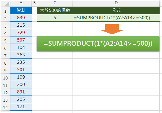 Excel-將儲存格公式放在文字框中(FORMULATEXT) Excel-將儲存格公式放在文字框中(FORMULATEXT)