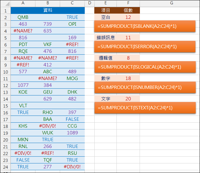 Excel-計算各種資料類型的數量(ISBLANK,ISERROR,ISLOGICAL,ISNUMBER,ISTEXT) Excel-計算各種資料類型的數量(ISBLANK,ISERROR,ISLOGICAL,ISNUMBER,ISTEXT)