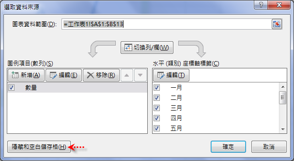 Excel-繪製統計圖表時如何處理空白儲存格 Excel-繪製統計圖表時如何處理空白儲存格