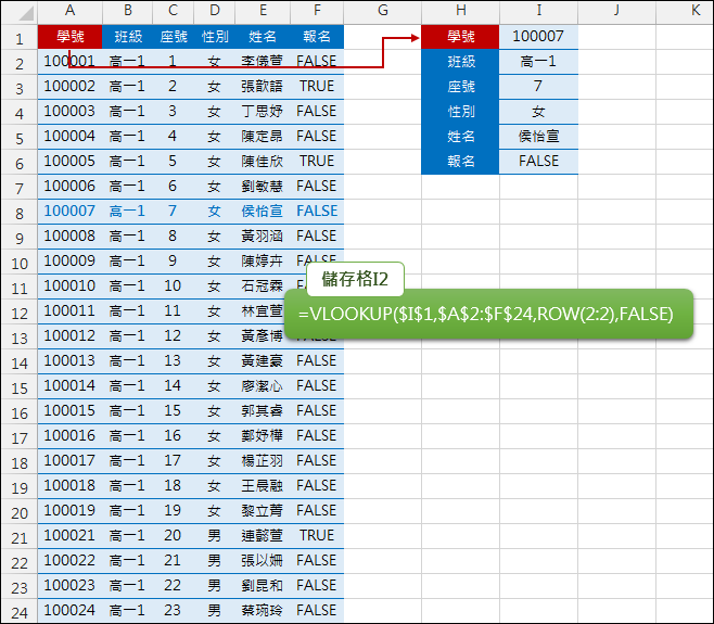 Excel-資料檢索時用LOOKUP取代VLOOKUP(INDIRECT) Excel-資料檢索時用LOOKUP取代VLOOKUP(INDIRECT)
