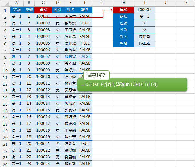 Excel-資料檢索時用LOOKUP取代VLOOKUP(INDIRECT) Excel-資料檢索時用LOOKUP取代VLOOKUP(INDIRECT)