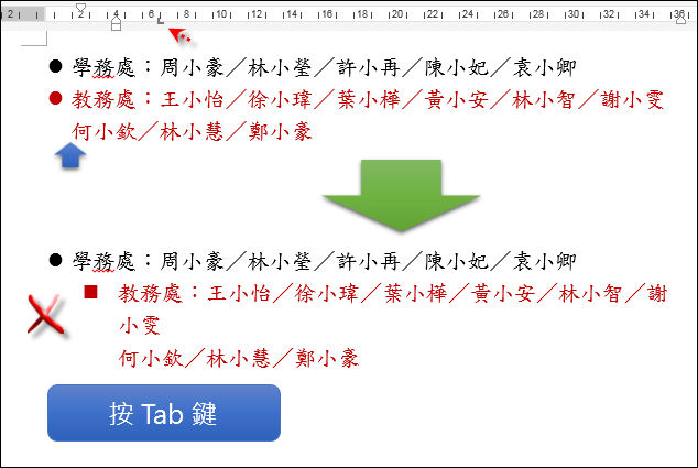 Word-在設定項目符號的段落中使用Tab鍵 Word-在設定項目符號的段落中使用Tab鍵