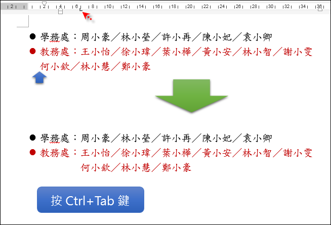 Word-在設定項目符號的段落中使用Tab鍵 Word-在設定項目符號的段落中使用Tab鍵