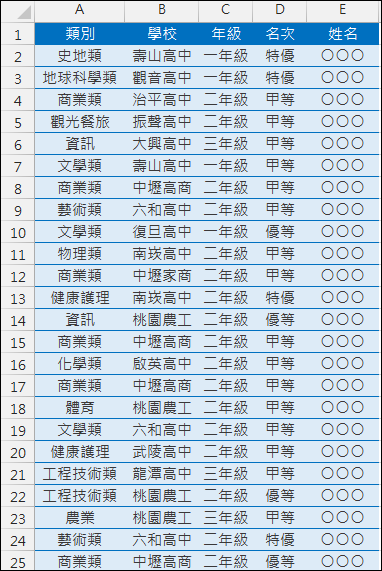Word-合併列印Excel資料檔並且篩選符合條件的列印項目 Word-合併列印Excel資料檔並且篩選符合條件的列印項目