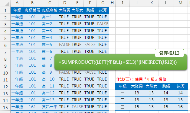 Excel-SUMPRODUCT結合其他函數達成篩選及統計的功能(LEFT,INDIRECT,ROW) Excel-SUMPRODUCT結合其他函數達成篩選及統計的功能(LEFT,INDIRECT,ROW)