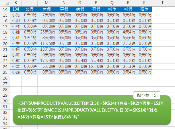 Excel-多年度請假記錄統計(SUMPRODUCT,INT,MOD) Excel-多年度請假記錄統計(SUMPRODUCT,INT,MOD)