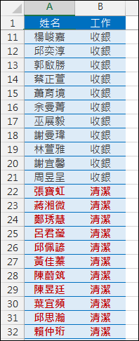 Excel-從完整清單中分列不同項目的清單(SUMPRODUCT,OFFSET) Excel-從完整清單中分列不同項目的清單(SUMPRODUCT,OFFSET)