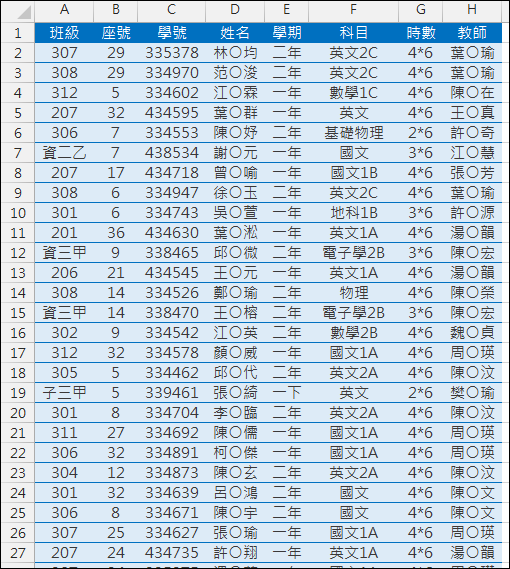 使用樞分析表建立表格式摘要結果 使用樞分析表建立表格式摘要結果