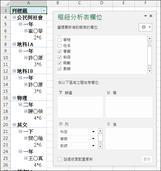 使用樞分析表建立表格式摘要結果 使用樞分析表建立表格式摘要結果