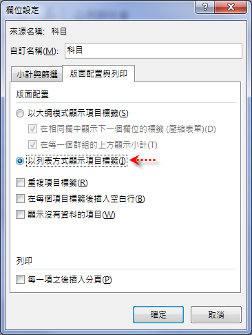 使用樞分析表建立表格式摘要結果 使用樞分析表建立表格式摘要結果