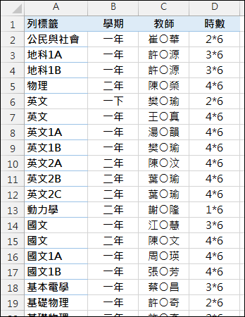 使用樞分析表建立表格式摘要結果 使用樞分析表建立表格式摘要結果