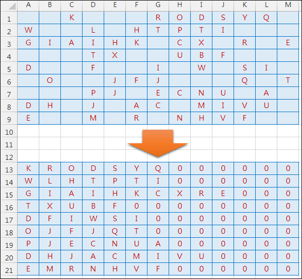 Excel-略過空白儲存格將資料依序向左集中(OFFSET,SMALL,COLUMN,PHONETIC) Excel-略過空白儲存格將資料依序向左集中(OFFSET,SMALL,COLUMN,PHONETIC)