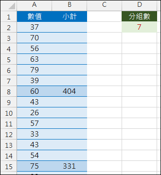 Excel-取固定數量小計(OFFSET,ROW,MOD) Excel-取固定數量小計(OFFSET,ROW,MOD)