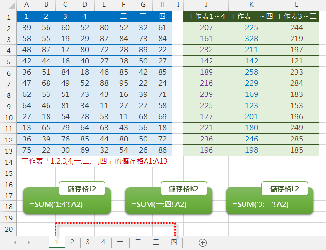 Excel-跨工作表位址參照的運算 Excel-跨工作表位址參照的運算