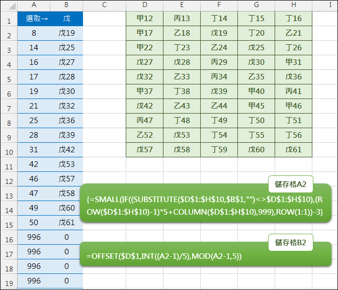 Excel-在資料矩陣中篩選資料(SUBSTITUTE,OFFSET,INT,MOD) Excel-在資料矩陣中篩選資料(SUBSTITUTE,OFFSET,INT,MOD)