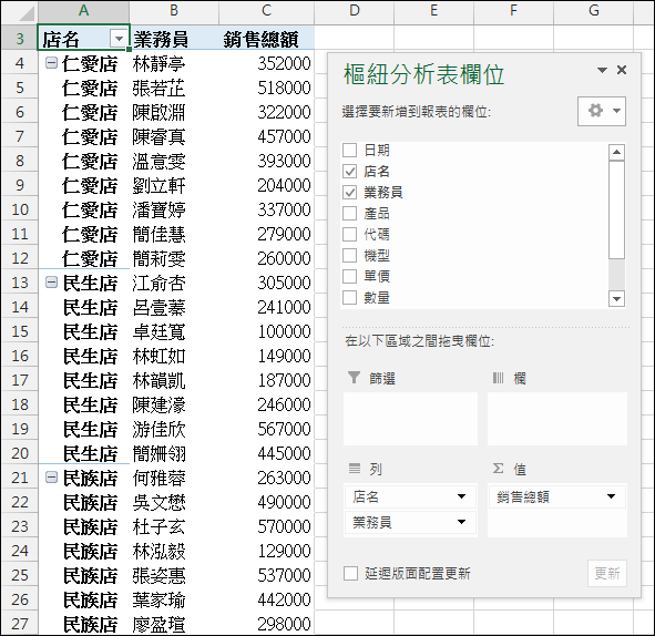 Excel-14個樞紐分析表應用練習 Excel-14個樞紐分析表應用練習