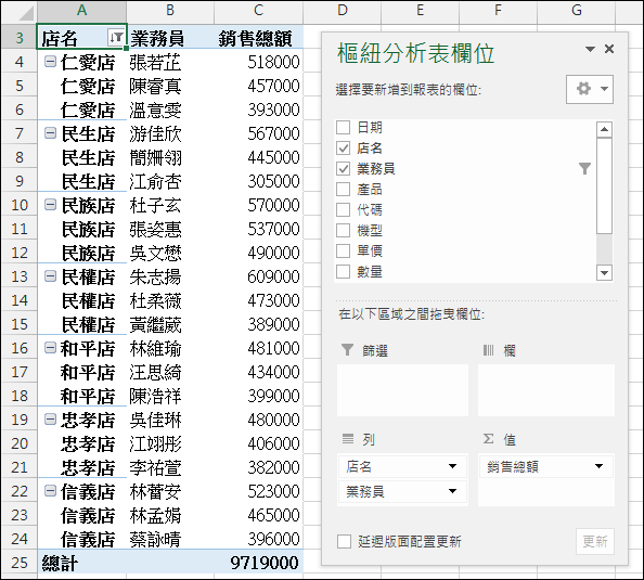 Excel-14個樞紐分析表應用練習 Excel-14個樞紐分析表應用練習