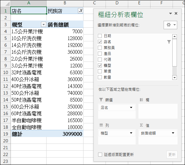 Excel-14個樞紐分析表應用練習 Excel-14個樞紐分析表應用練習