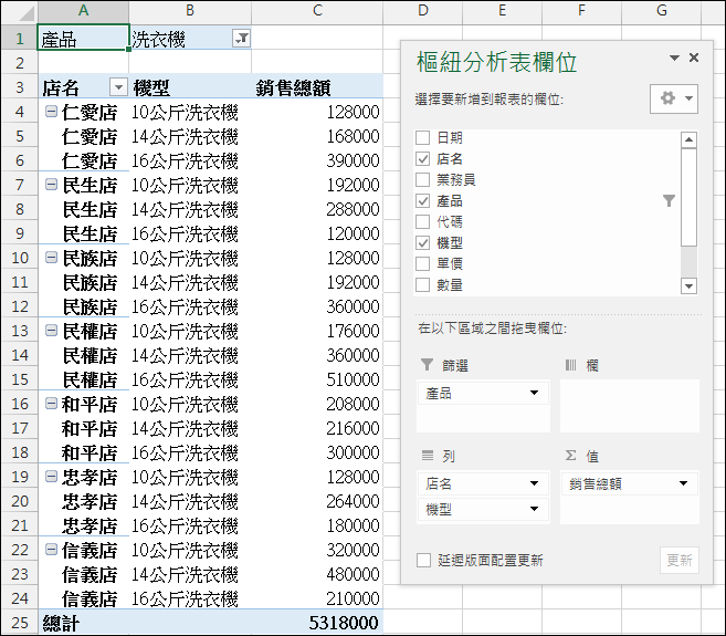 Excel-14個樞紐分析表應用練習 Excel-14個樞紐分析表應用練習