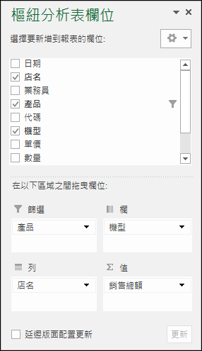 Excel-14個樞紐分析表應用練習 Excel-14個樞紐分析表應用練習
