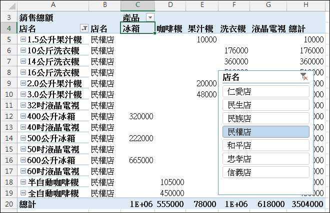 Excel-14個樞紐分析表應用練習 Excel-14個樞紐分析表應用練習