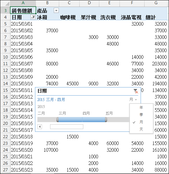 Excel-14個樞紐分析表應用練習 Excel-14個樞紐分析表應用練習