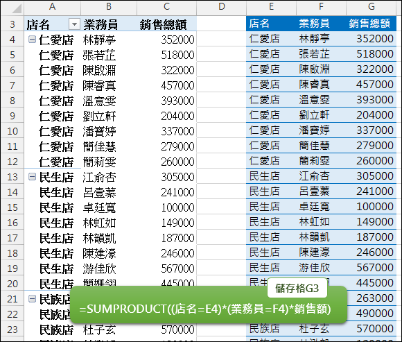 Excel-4個用公式模擬樞紐分析表應用練習(SUMPRODUCT) Excel-4個用公式模擬樞紐分析表應用練習(SUMPRODUCT)