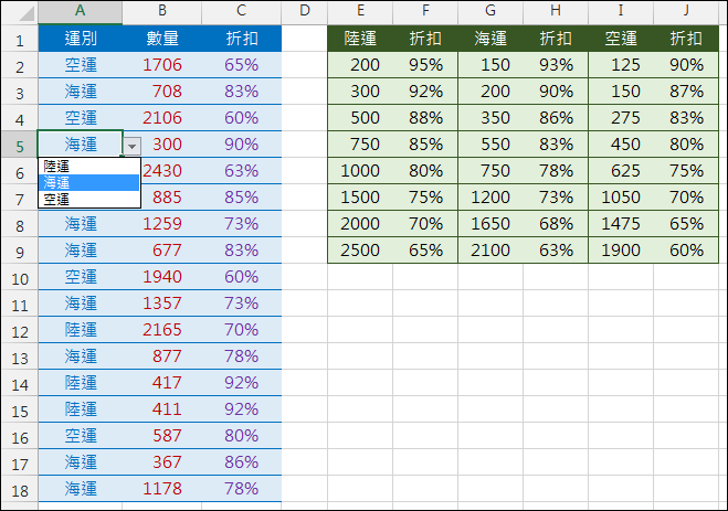 Excel-在多個類別中查詢(VLOOKUP,INDIRECT) Excel-在多個類別中查詢(VLOOKUP,INDIRECT)