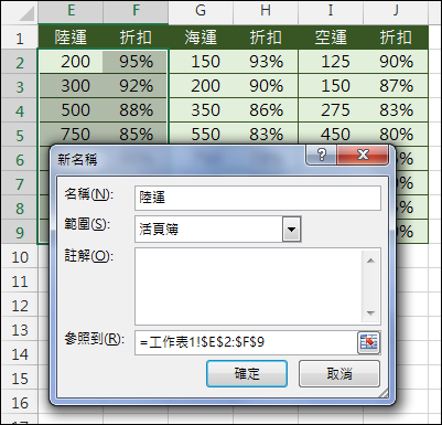 Excel-在多個類別中查詢(VLOOKUP,INDIRECT) Excel-在多個類別中查詢(VLOOKUP,INDIRECT)