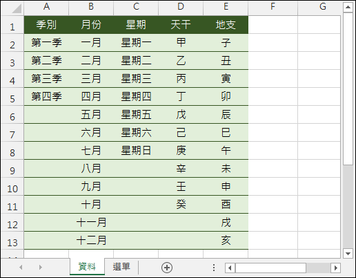 Excel-設計跨工作表的二層下拉式選單(INDIRECT,資料驗證) Excel-設計跨工作表的二層下拉式選單(INDIRECT,資料驗證)
