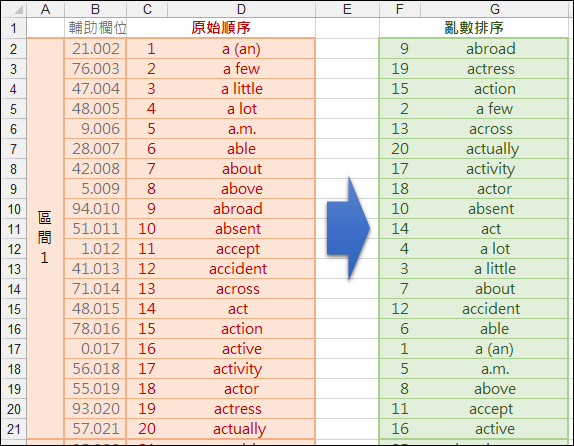Excel-分組亂數排序(INT,MATCH,OFFSET) Excel-分組亂數排序(INT,MATCH,OFFSET)