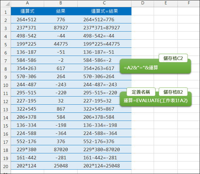 Excel-利用儲存格中的運算式計算運算結果(EVALUATE) Excel-利用儲存格中的運算式計算運算結果(EVALUATE)