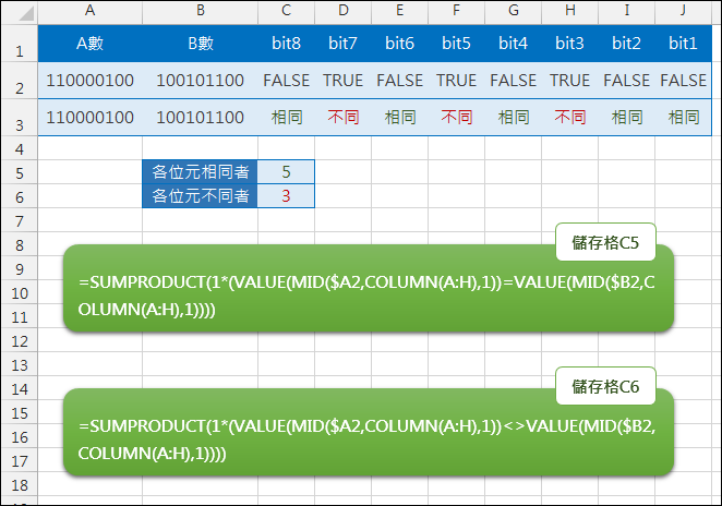 Excel-判斷兩個儲存格中的每個字元是否相同(SUMPRODUCT,MID,COLUMN) Excel-判斷兩個儲存格中的每個字元是否相同(SUMPRODUCT,MID,COLUMN)