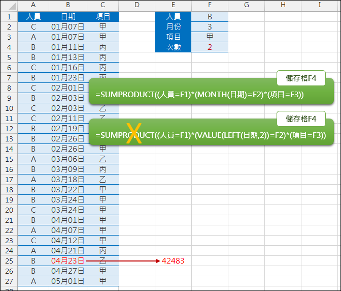 Excel-如何正確取出日期中的月份(MONTH,SUMPRODUCT,N) Excel-如何正確取出日期中的月份(MONTH,SUMPRODUCT,N)