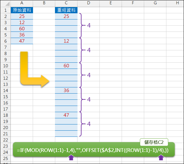 Excel-資料分散重組(OFFSET,INT,MOD) Excel-資料分散重組(OFFSET,INT,MOD)