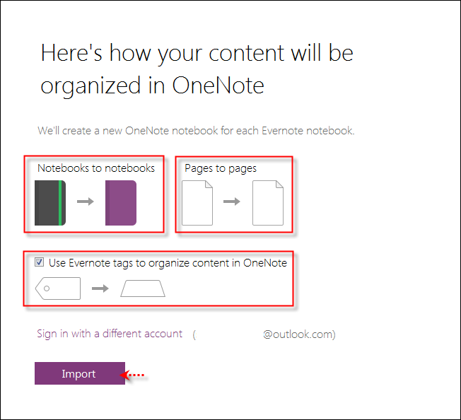 將Evernote記事移轉至OneNote中 將Evernote記事移轉至OneNote中