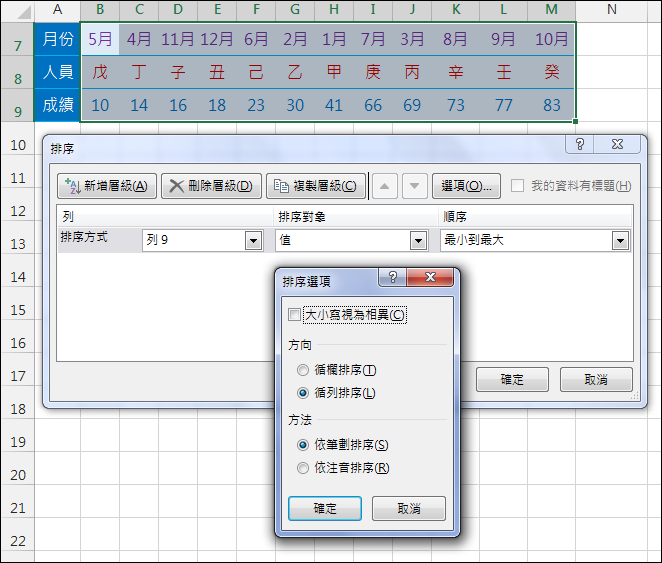 Excel-在表格中取列來做為排序依據(循列排序) Excel-在表格中取列來做為排序依據(循列排序)