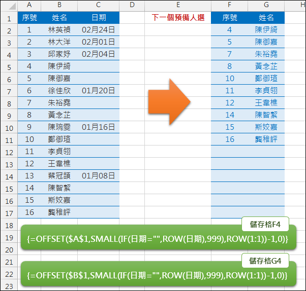 Excel-依據欄位中空白的儲存格列出資料清單(OFFSET,SMALL,ROW) Excel-依據欄位中空白的儲存格列出資料清單(OFFSET,SMALL,ROW)