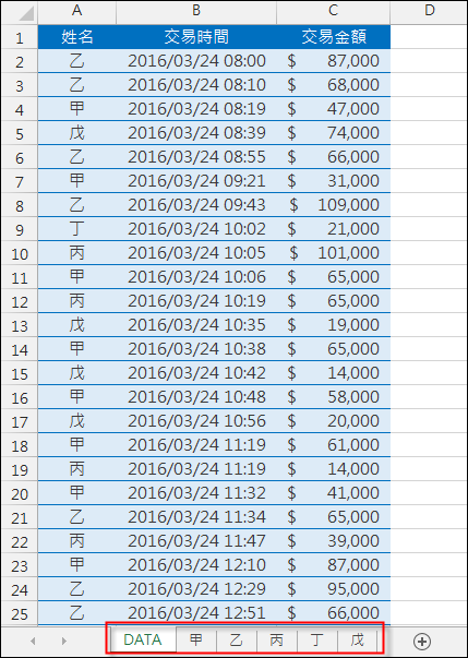 Excel-篩選資料到其他工作表(OFFSET,陣列公式) Excel-篩選資料到其他工作表(OFFSET,陣列公式)
