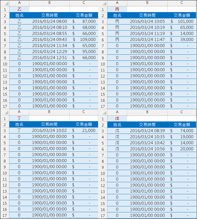 Excel-篩選資料到其他工作表(OFFSET,陣列公式) Excel-篩選資料到其他工作表(OFFSET,陣列公式)